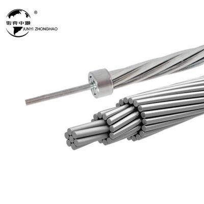 ACSR Conductor for Overhead Transmission Line