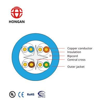 UTP CAT6 in Stock with Low Price Hsyv6