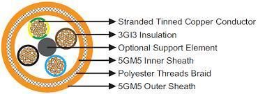 Cordaflex (SMK) -V (N) Shtoeu Low Voltage Cables for Vertical Reeling Cables