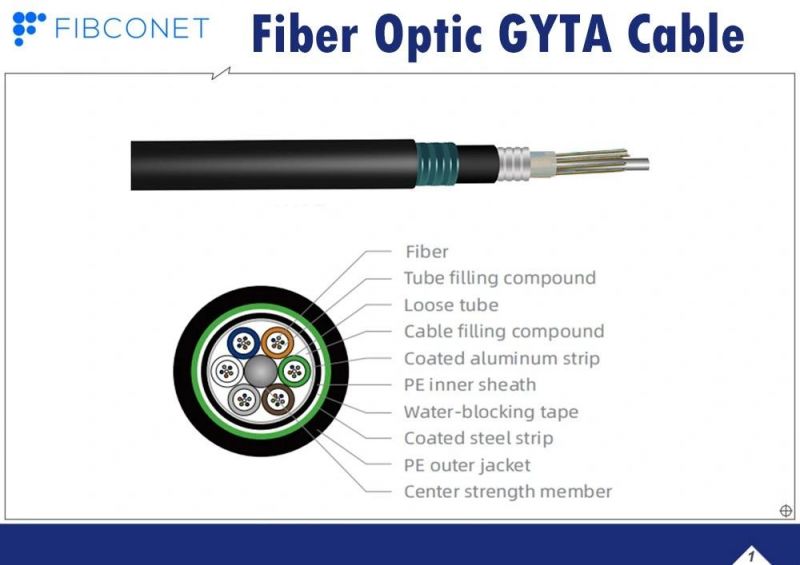 FTTH Outdoor 2-288 Core Single-Mode Optical Fiber GYTA Cable Stranded Aluminum Tape Cable