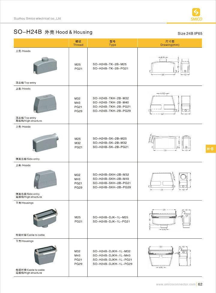 So-H24b-Djkh-1L-M20 Heavy Duty Connector Use to Cabinet Internal Cable Assembly