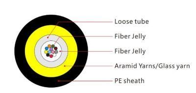 12 Core Indoor and Outdoor Non-Armored Fiber Optic Cable