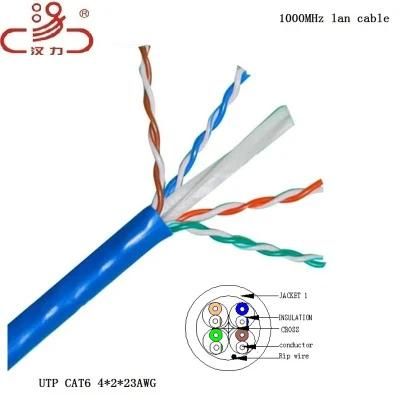 Cat 6 1000 FT 23 Awc/UL/Cmr/UTP/Bare Copper/Network Cable CAT6
