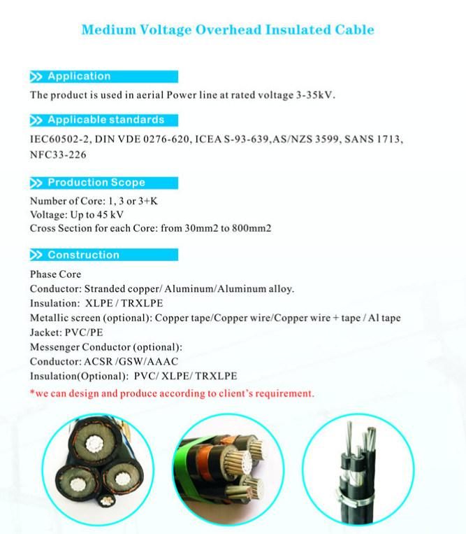 Medium Voltage Overhead Insulated Cables ABC