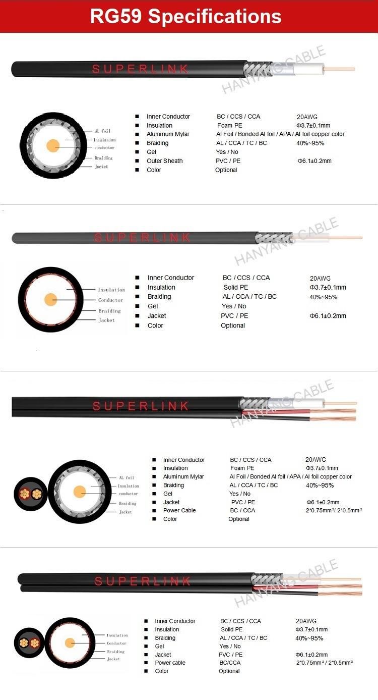 HD Signal Connection Video Coaxial Cable Syv75-5 Monitoring Line Pure Copper RG6 Rg59 RF Coaxial Cable Outdoor 200 Meters