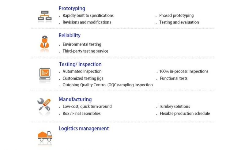 U/UTP CAT6A Network From Direct Manufacturer with Lowest Price