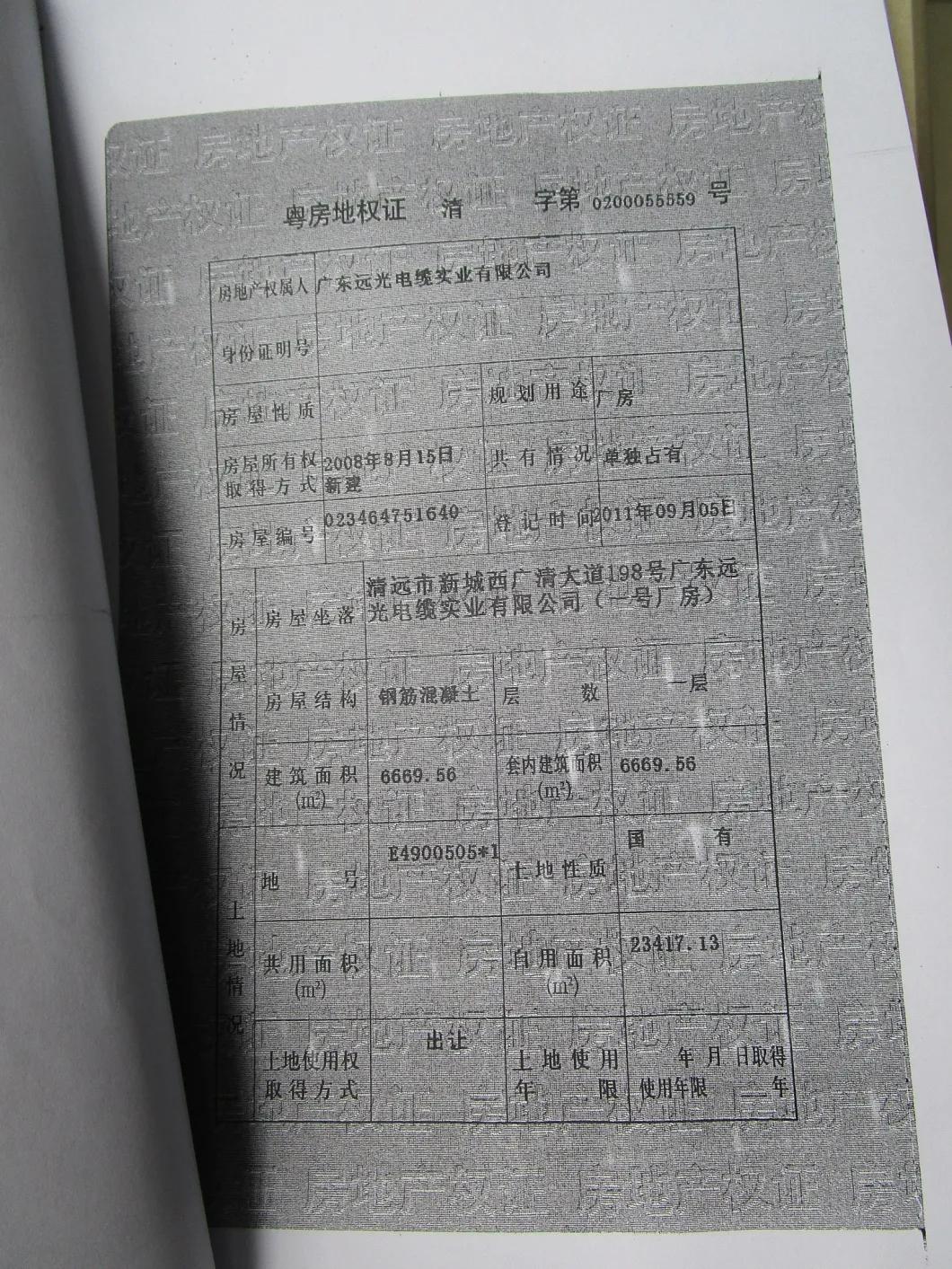 Aluminum Conductor Steel Reinforced. AAAC ACSR Conductor