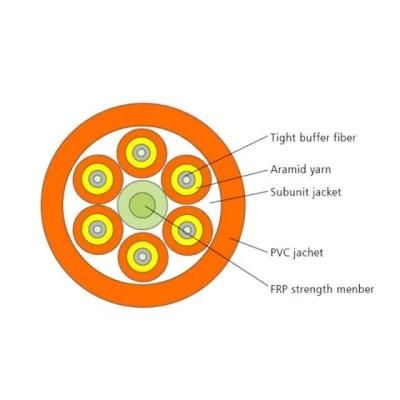 Air-Blowing Fuchunjiang Optical Cable Gcyfy