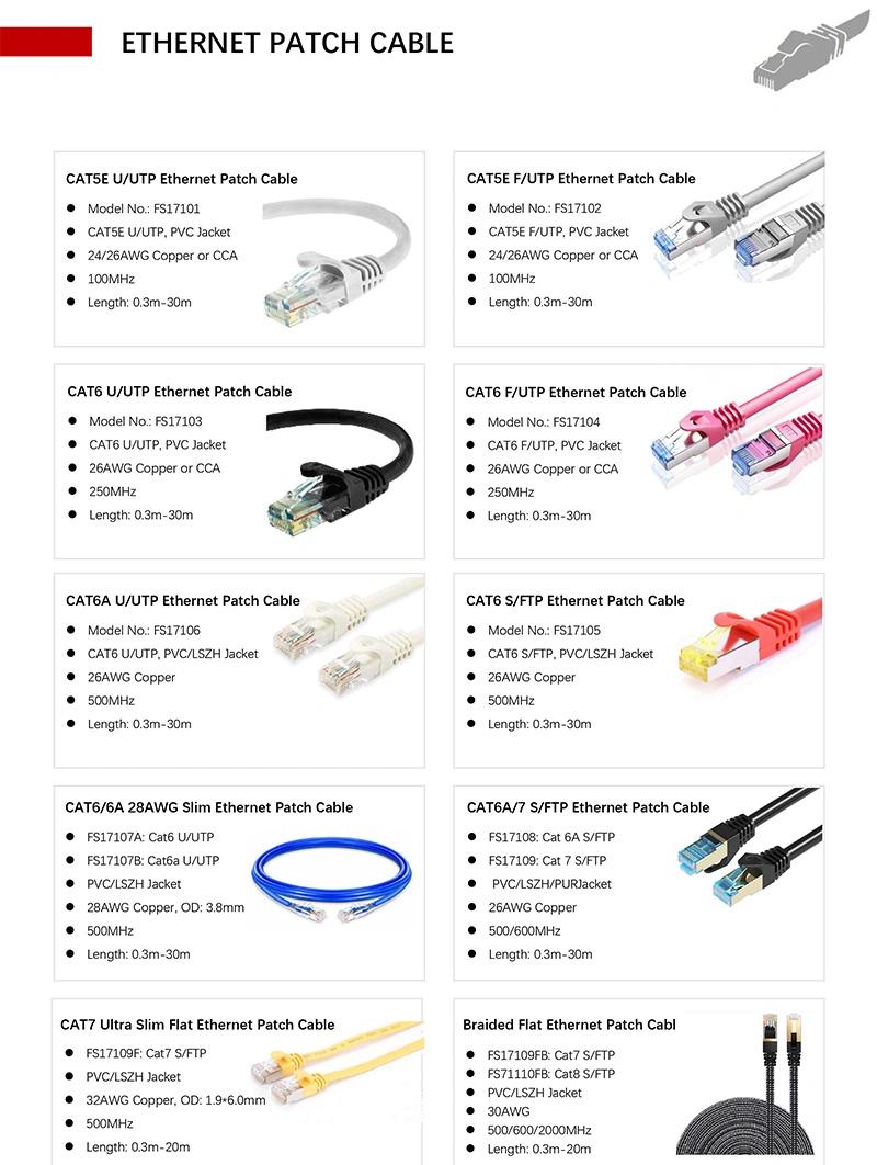 PVC LSZH TPE Skinny Universal Function CAT6 Patch Cord Cable with Triple Blade RJ45 Plugs with Gold Plating Jacket Connector Molding LAN Coaxial Cable Plugs