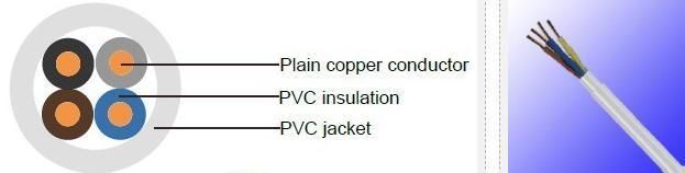 Feiya 2021 German Standard Industrial Cables Nym-J / Nym-O PVC Jacketed Electrical Cable