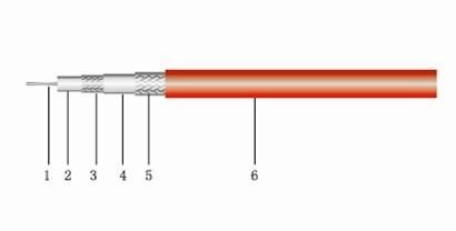 Low Loss Microwave Coaxial Cable