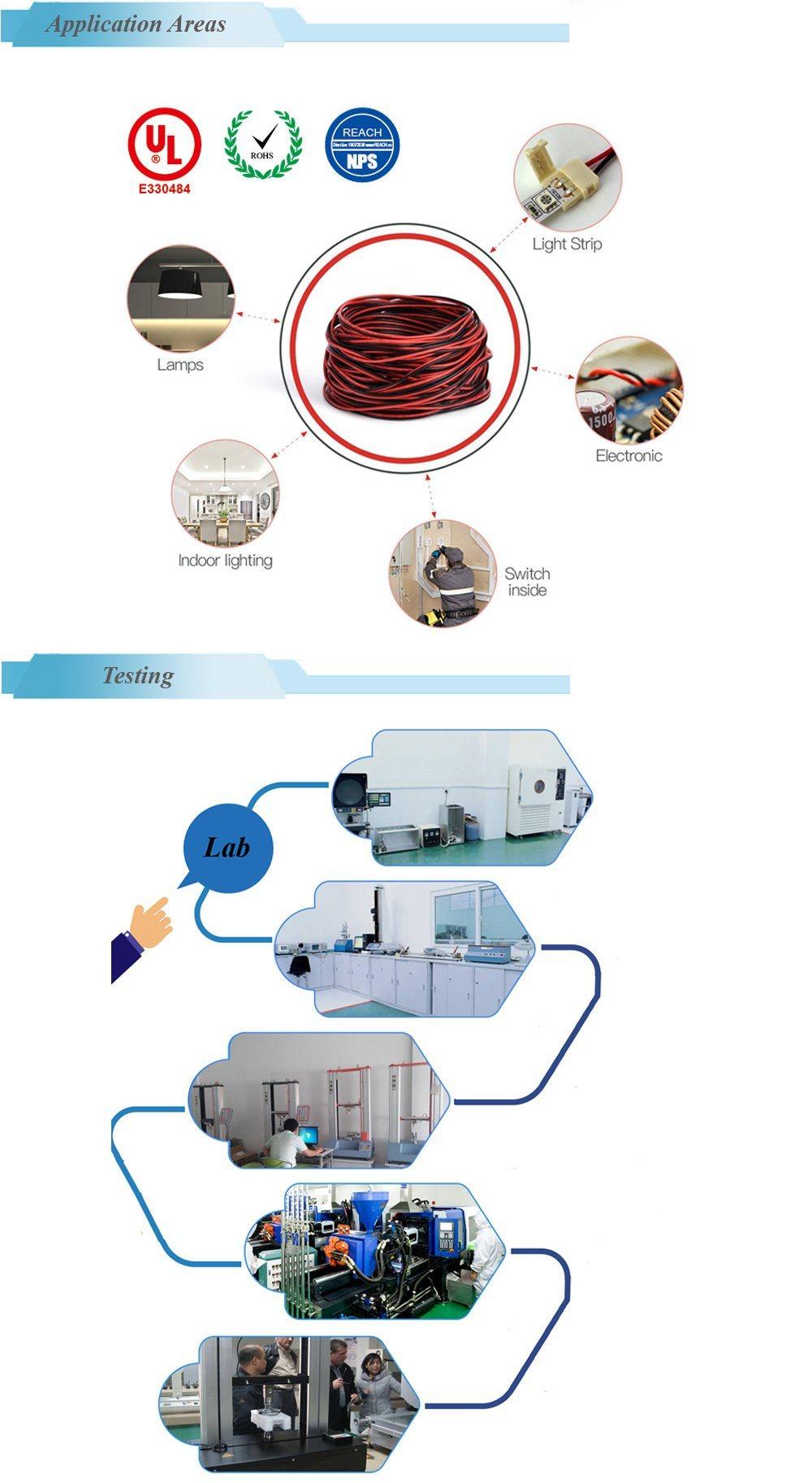 Stranded Copper Conductor PVC Insulation Water Proof Copper Conductor Rvv Electrical Cable