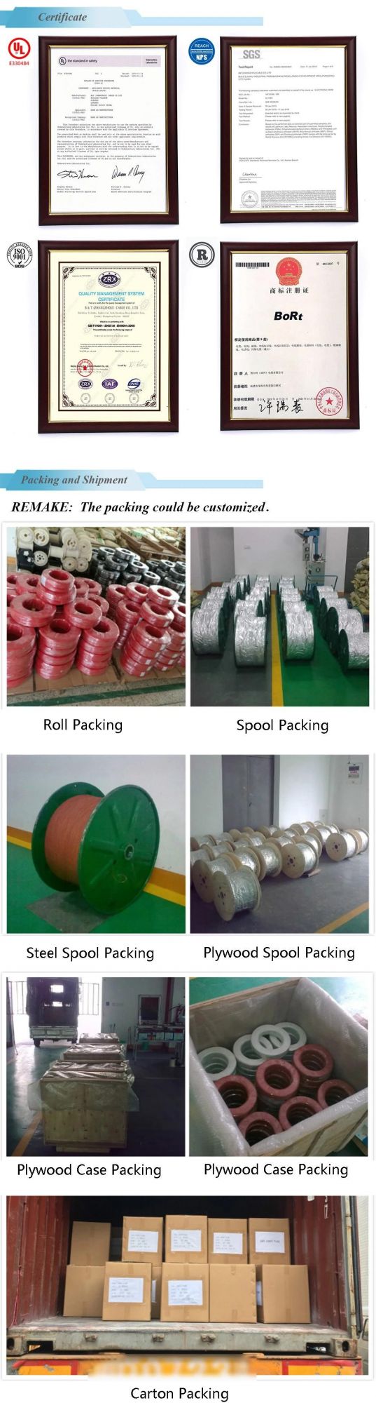 Electrical Wire PVC Sheathed Cable Flryy Multi-Cores Automotive Wire for Low Voltage