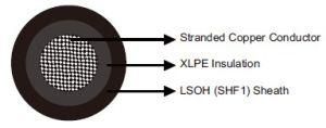 Maritox Marine Flame Retardant Power &amp; Control Cables