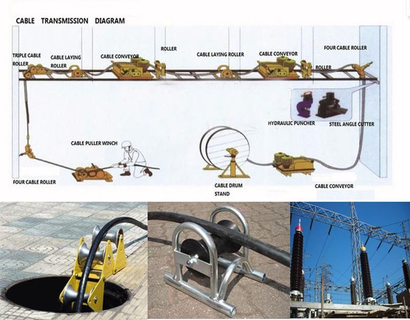 China Factory Stainless Steel Cable Laying Guide Pulley
