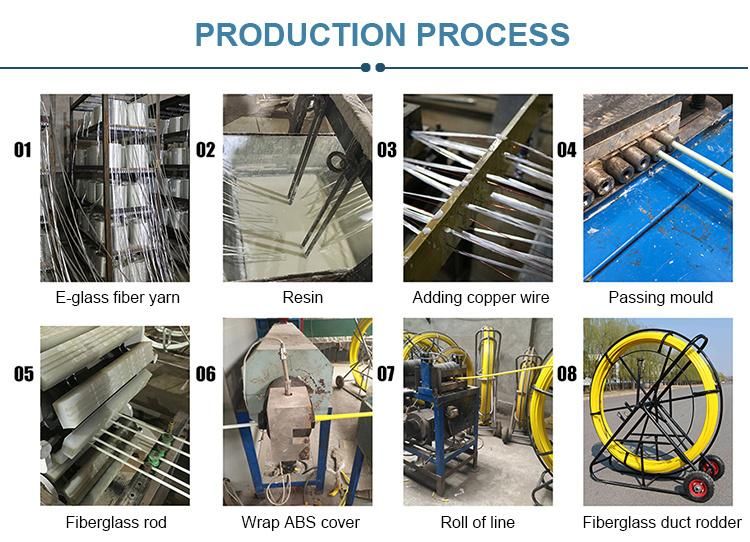 Fiberglass Rod FRP Traceable Wire Duct Rodder