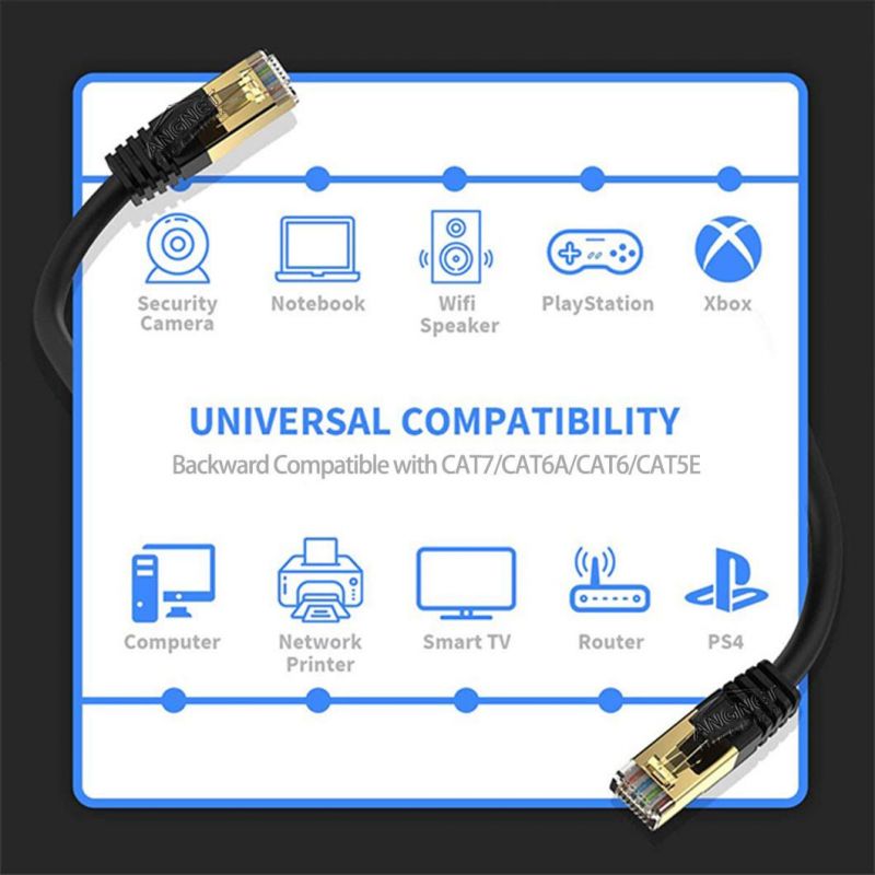 2000MHz Ethernet Kabel Cat8 Network Cable SSTP Cat8 6/15/25FT Cat8 LAN Cable