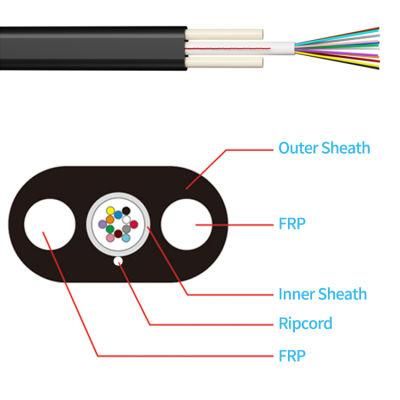 Flat Fiber Optic Cable Gyfxtby 1-24 Cores Outdoor Non-Metallic Single Mode Flat Aerial FRP Fiber Optic Cable