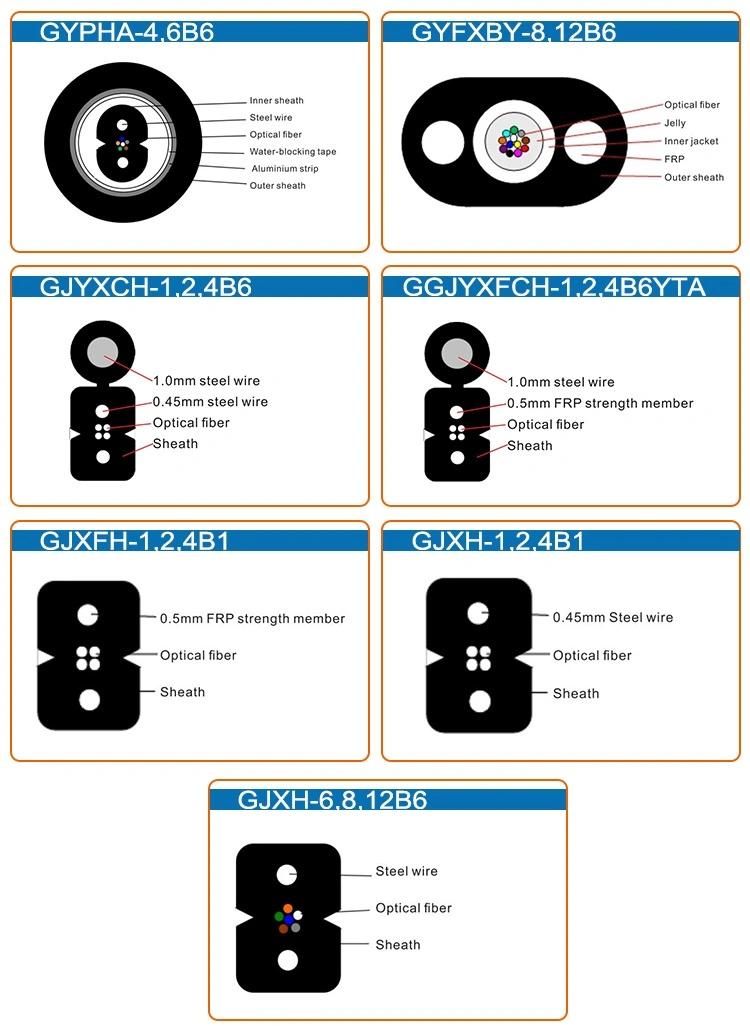 Factory Price 12 Core Gyfxby G652D Single Mode Multimode Fiber Optic Drop Cable with FRP Strength Member