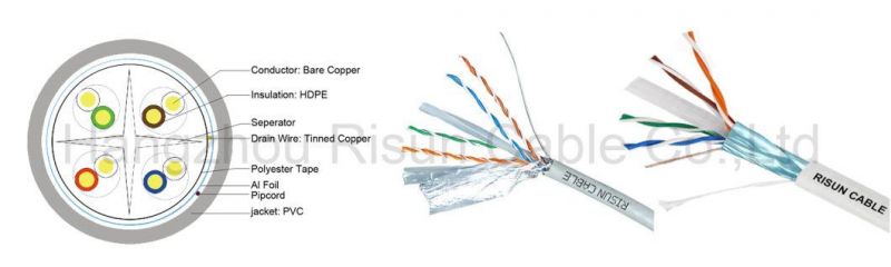 FTP CAT6 Cable Solid Bare Copper Network Cable