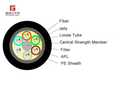 High Modulus and Corrosion Resistance Underground Customized Gytza Cable Fiber Optic