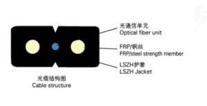 Factory Best Quality Indoor Bow-Type Drop Cable GJXFH