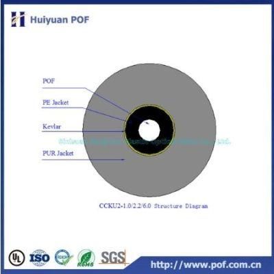 Ccku2 Aramid Yarn&Flame Retardant PUR Jacket Simplex Twice Sheathed Fiber Communication Cable