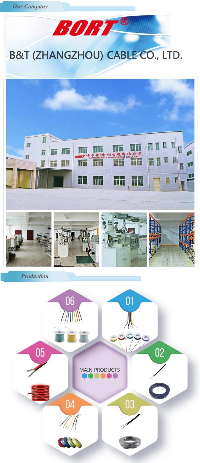 300V 18AWG 20AWG Insulated Cables UL 3266 XLPE Tin Copper Wire