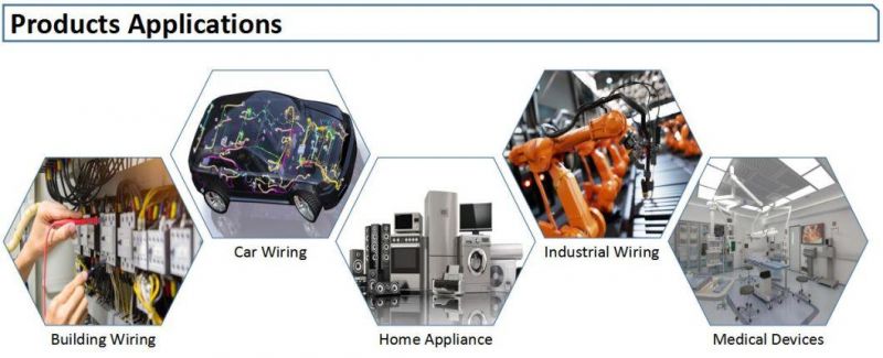 RoHS Electrical Wire AV Automotive Cable