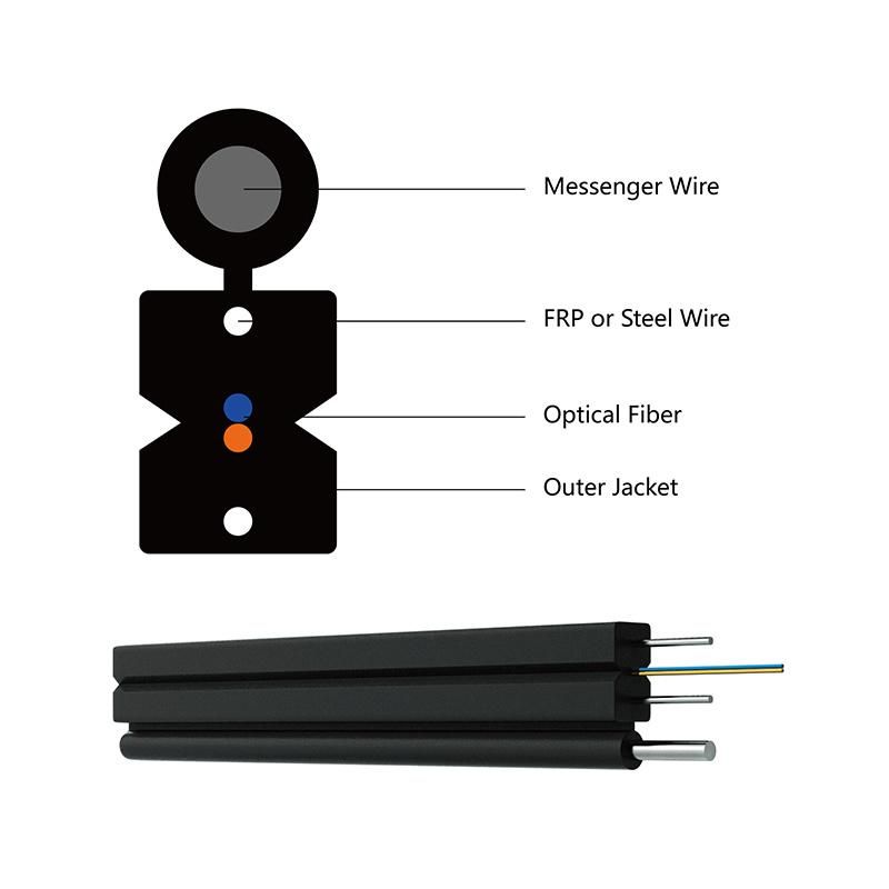 Indoor/Outdoor 1 2 4 Core GJYXFCH FRP/Steel Wire Single Mode FTTH Drop Flat Cable Fiber Optics