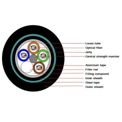 GYTA Outdoor Unitube 2-24cores Singglemode Fiber Optical Network Cable