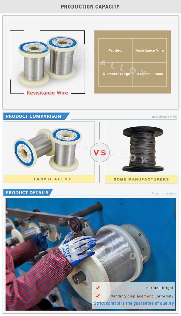 Enameled Wire for Winding Coil of Motor / Transformer / Electric Appliance(Cr20Ni80)