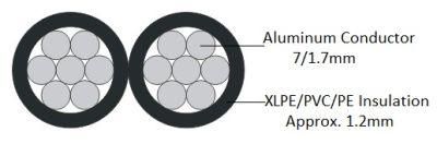 Aerial Bundle Cable Aluminium Conductor PE Insulation ABC