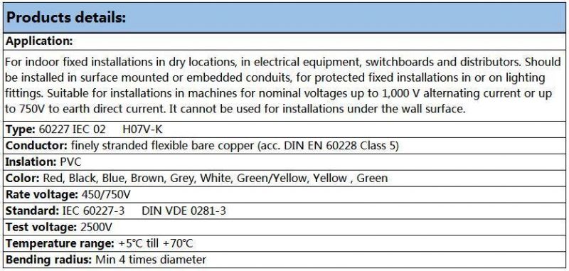 H07rn-F 450/750V Switchboards Indoor Fixed Installation Single Multi Core Flexible Wire Lzsh Power Transmission Control Electric Waterproof Cable