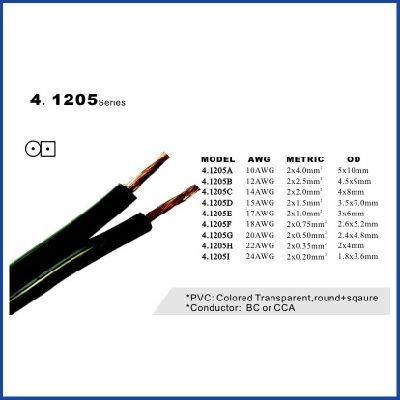 Speaker Cable, Speaker Wire (4.1205)