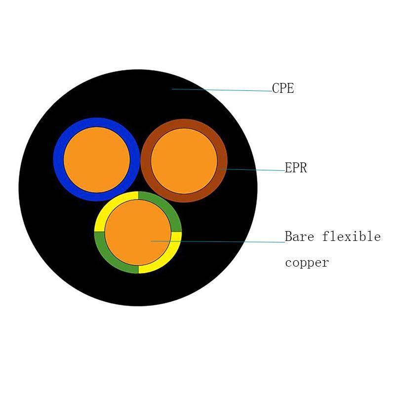 Flexible Rubber Insulated Neoprene Jacketed Multi-Conductor European Submersible Industrial Cables H07rn8-F for Medium-Level Mechanical Stress Electric Cable
