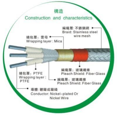 250c High Temp Multi Core PTFE Mica Fiberglass Stainless Steel Wire Mesh Nickel Wire