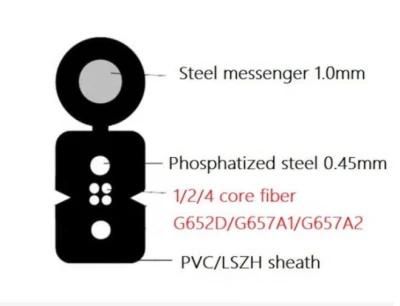 Gjxh FTTH Indoor Cable Optical Fiber Cable with Two Steel Wire Gjxh/GJXFH