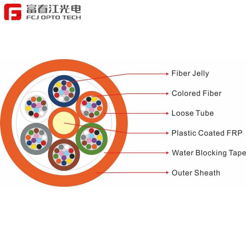 China Supplier Delosmart Gjyxfh03 Optical Fiber FTTH Cable Center Tube Structure Jacket LSZH Strength Member FRP