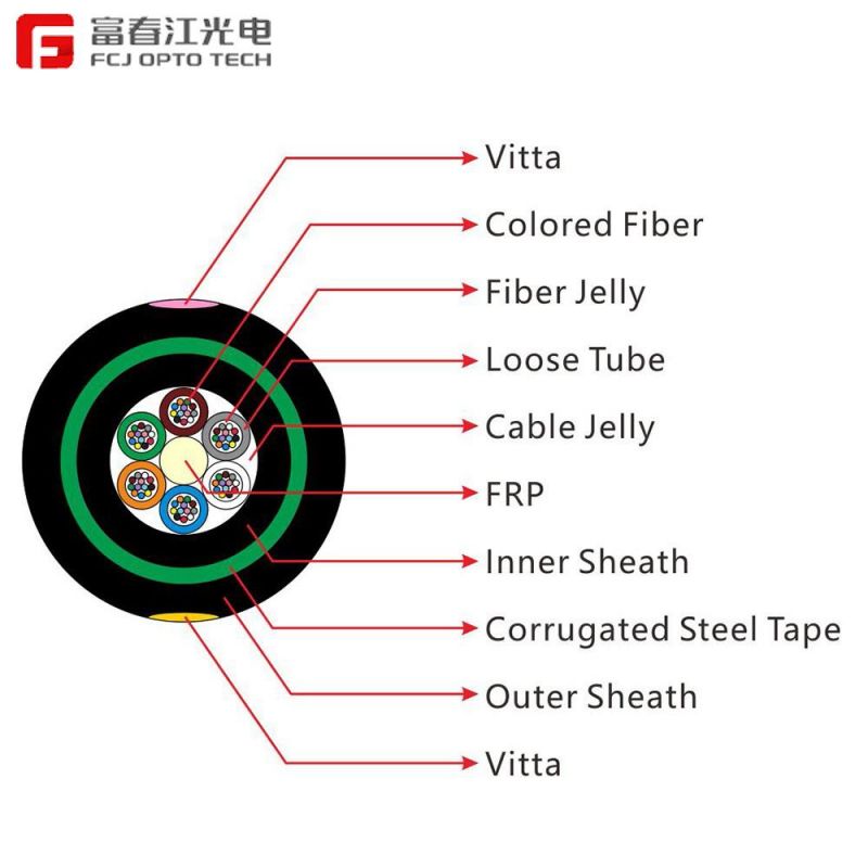 Sheathed with Polyethylene (PE) Gyty FRP Strengthen Member Outdoor Fiber Optic Cable
