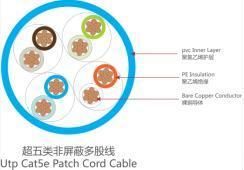 550MHz CAT6 Network Ethernet LAN Cable Supports CAT6 Cat5e Cat5 Standards Outdoor Communication LAN Cable UTP Cat6e Cable