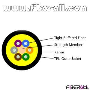 6 Cores Outdoor Tactical Fiber Optic Cable with Strengthen TPU Jacket