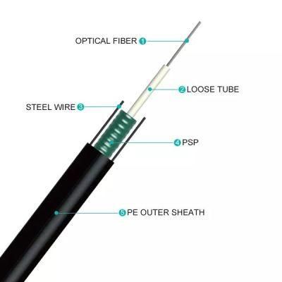 Outdoor Fiber Optic Cable GYXTW Made in China