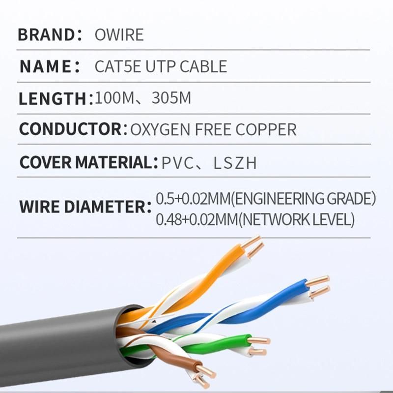 Waterproof Outdoor 305m or 100m Roll Cat 7 Cat7 Network and Ethernet Patch Cord LAN RJ45 SFTP FTP Cable