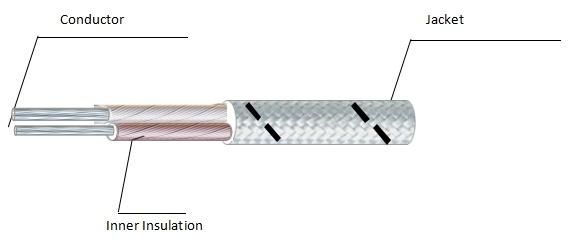 J Type Fiberglass Wrapping Braiding Thermocouple Wire