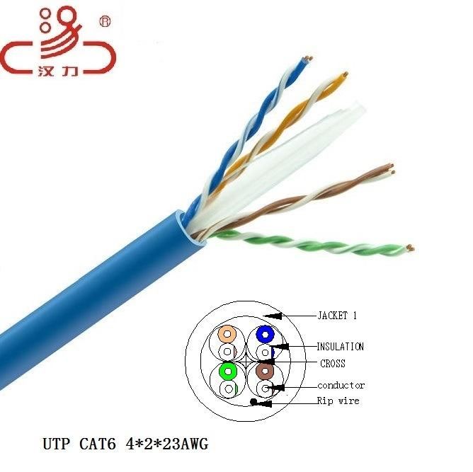 LAN Cable Utpcat6 4X2X23AWG CCA/Cu/Computer Cable/ LAN Cable/CAT6