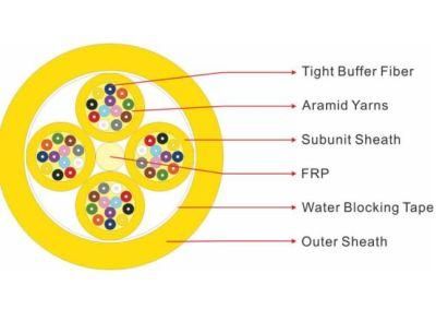Fcj Opto Tech Gjpfjv Indoor Single Mode 48 Core Distribution Optical Fiber Cable for Bhutan Cabling Systems
