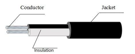 FEP Insulated Thermocouple Extension Cable
