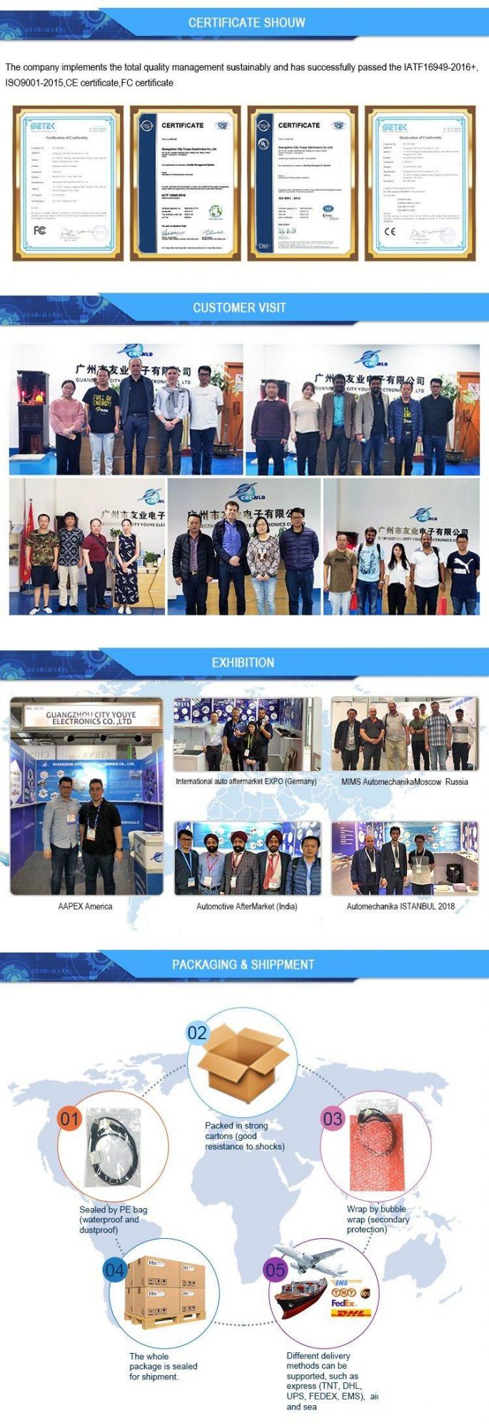 China Manufacturer Custom Hot-Selling Cable Harness Auto Parts Connectors Innovative Wire Harness Solutions