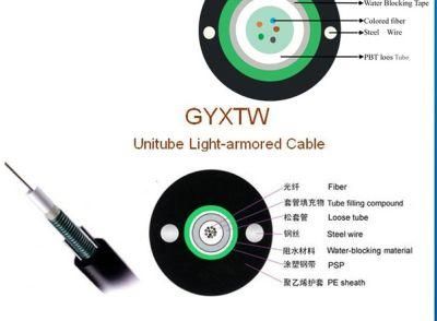 Hot Sale GYXTW Singlemode Fuchunjiang Fiber Optic Cable